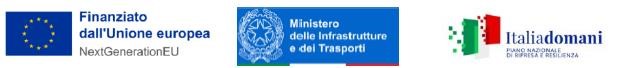/Loghi%20PNRR
