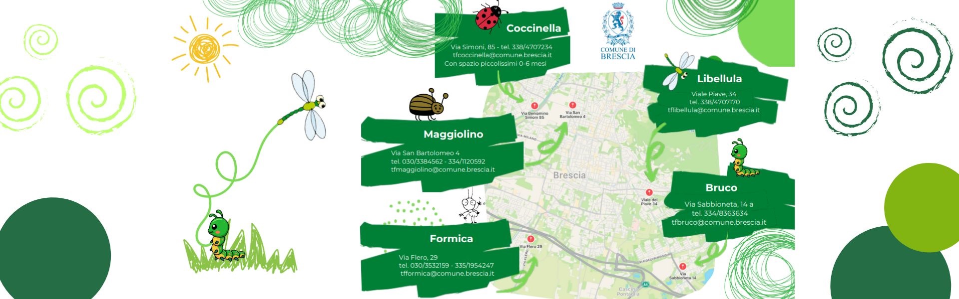 Tempi per le famiglie 2024