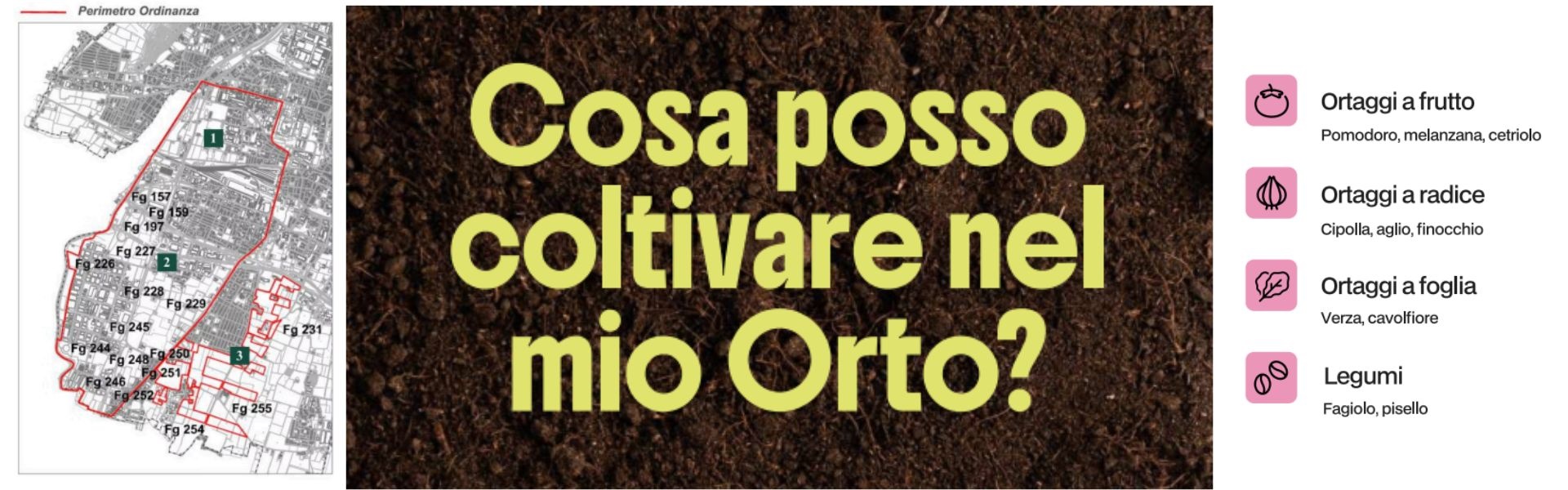 Opuscolo orti Caffaro