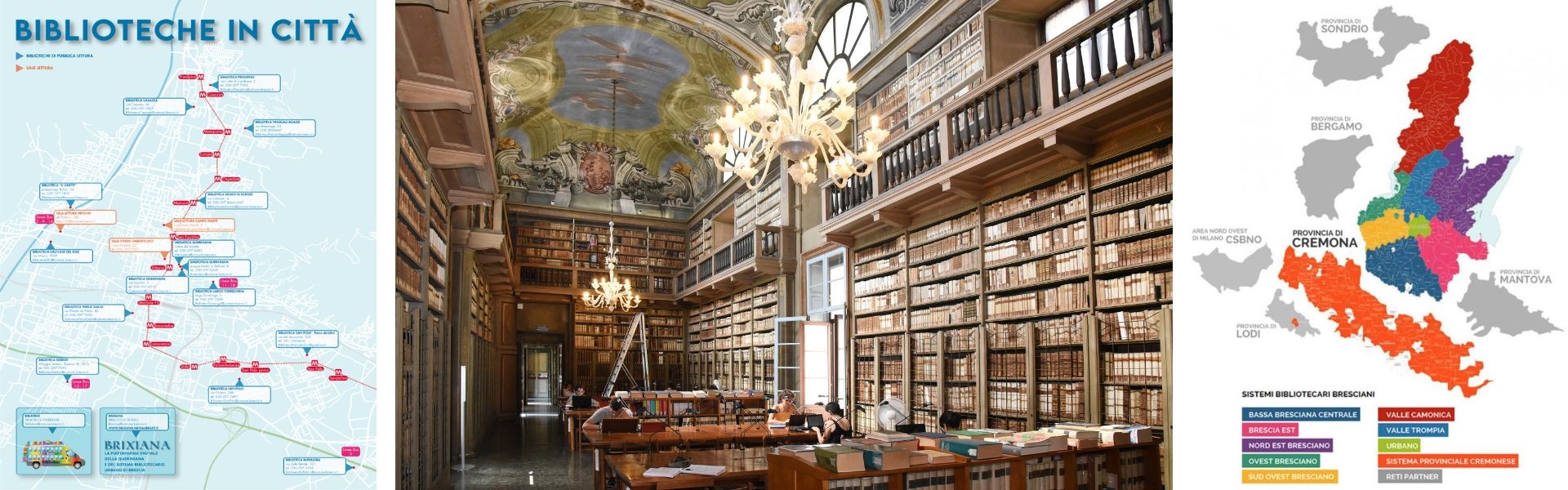 Sistema Bibliotecario Urbano. Dati 2025