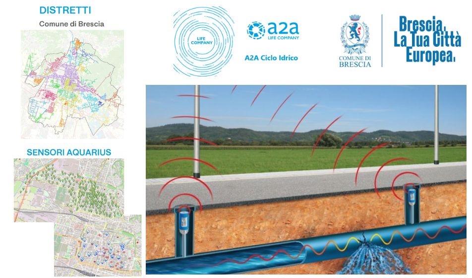 Piano perdite idriche