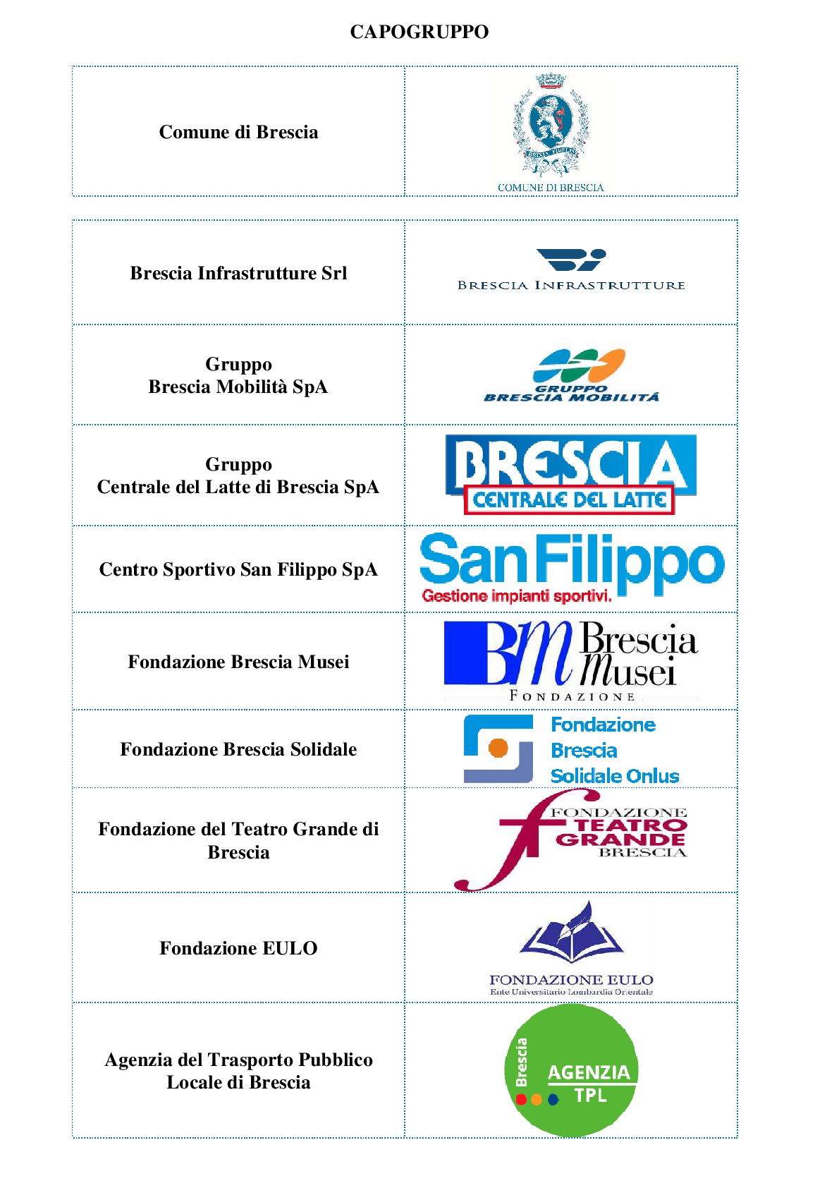 Gruppo Comune_2016.jpg