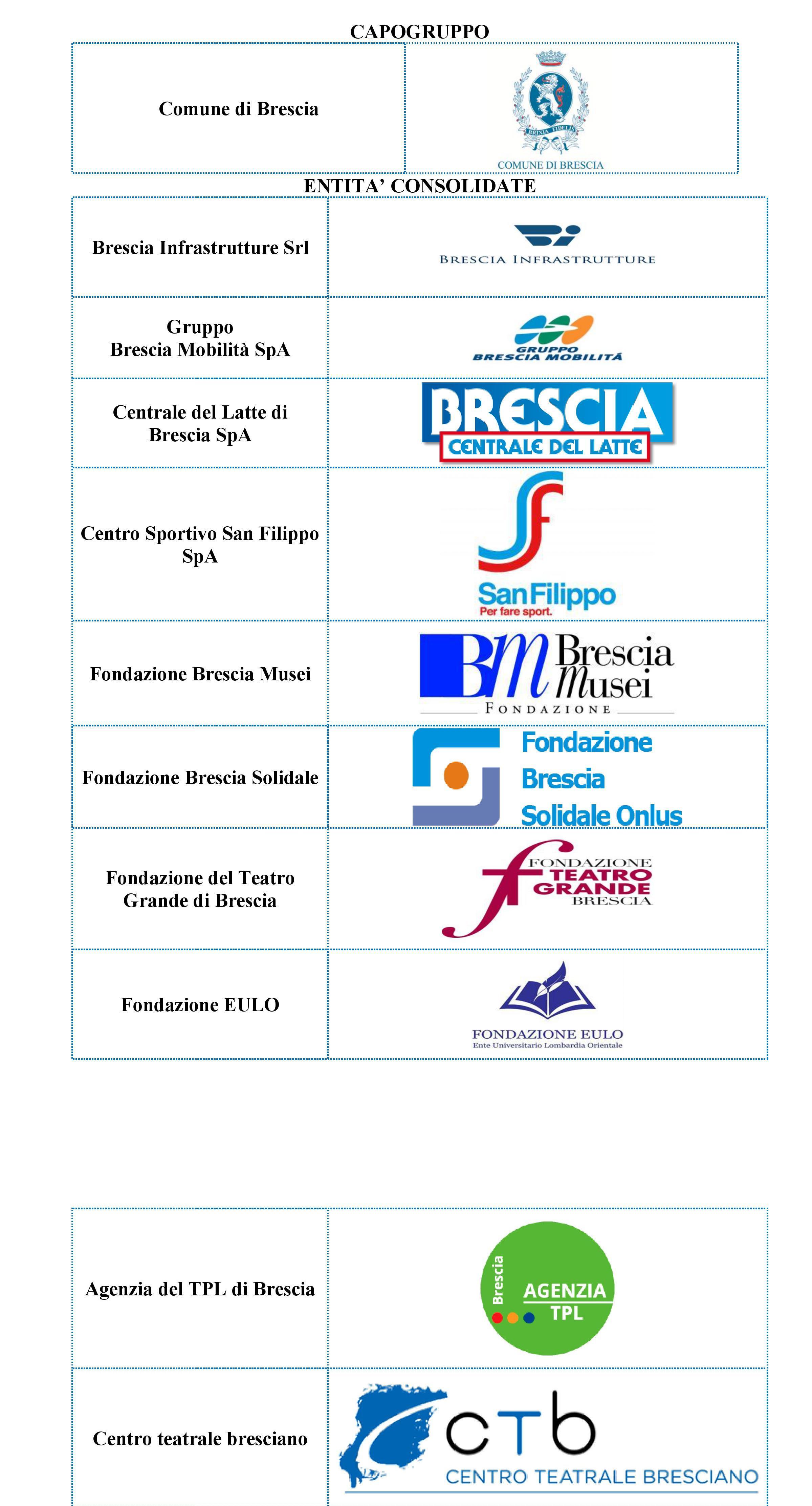 Gruppo Comune_2017.jpg