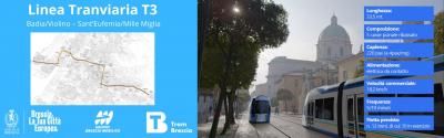 Progetto Tram T3. Presentazione istanza